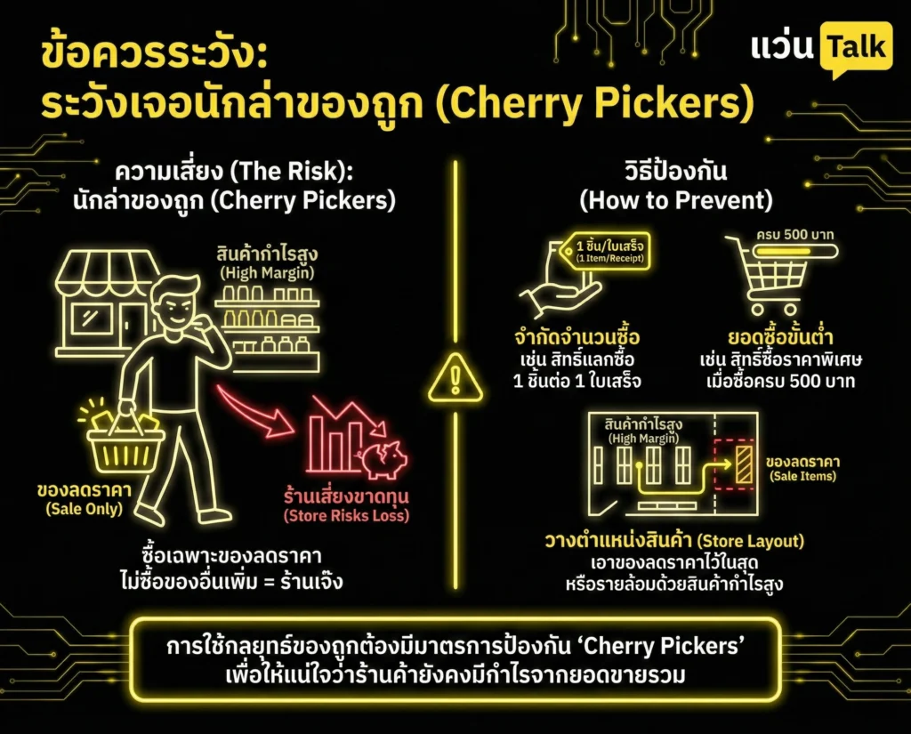 ข้อควรระวัง ระวังเจอนักล่าของถูก