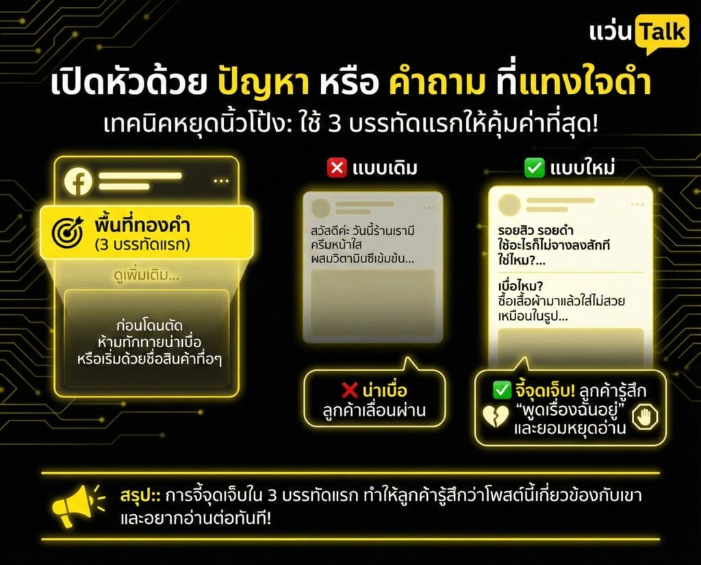 1. เปิดหัวด้วย ปัญหา หรือ คำถาม ที่แทงใจดำ
