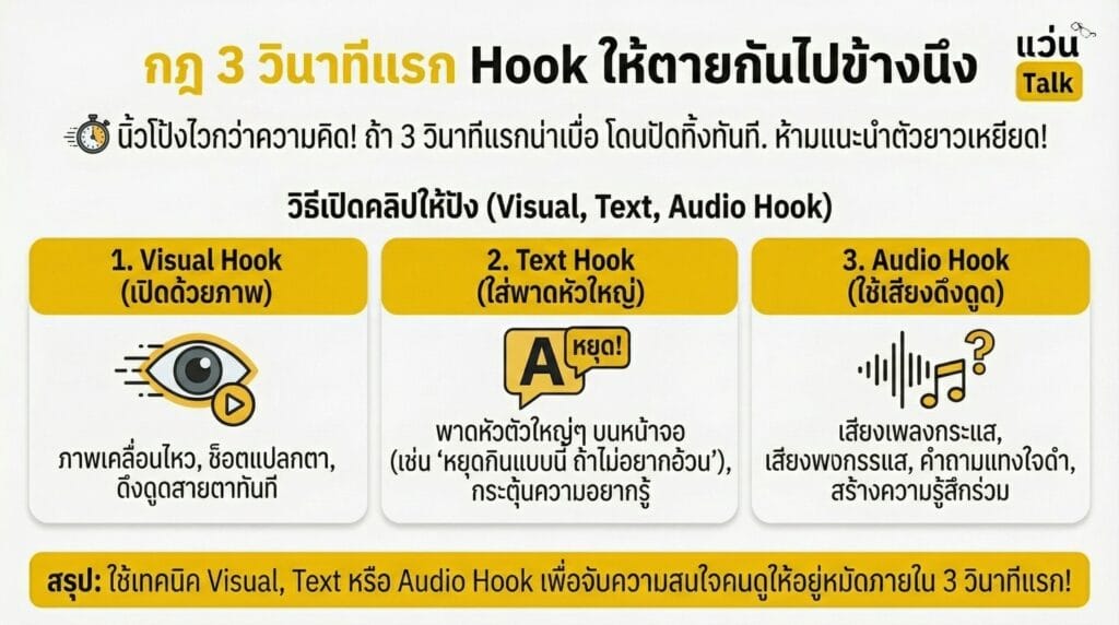 1. กฎ 3 วินาทีแรก Hookให้ตายกันไปข้างนึง