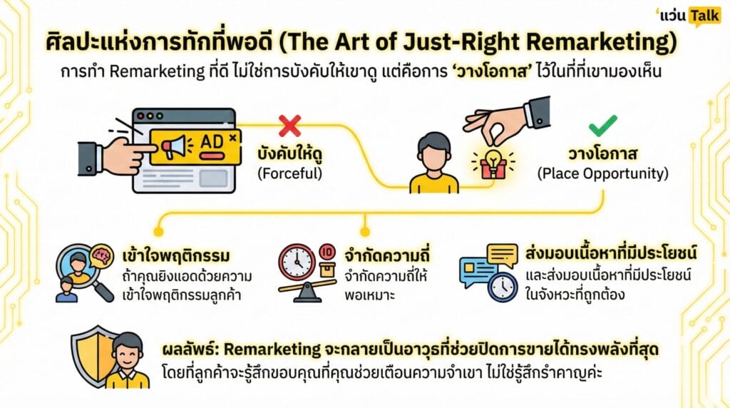ศิลปะแห่งการทักที่พอดี