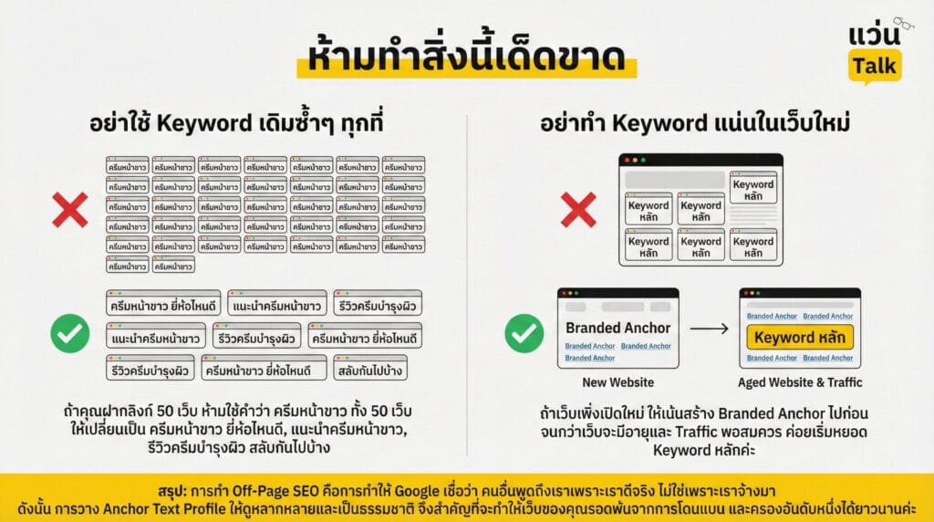 ห้ามทำสิ่งนี้เด็ดขาด