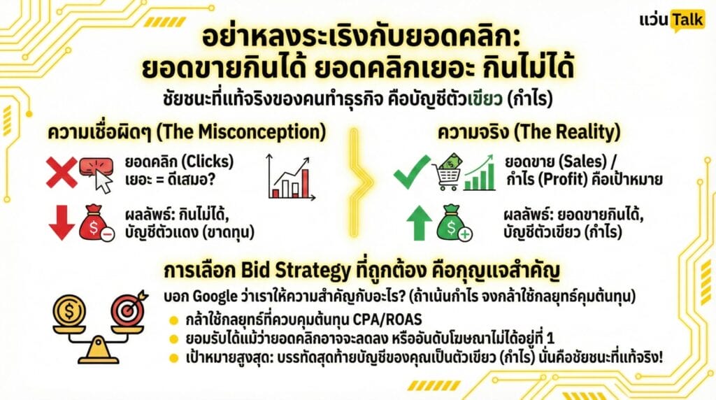 อย่าหลงระเริงกับยอดคลิก