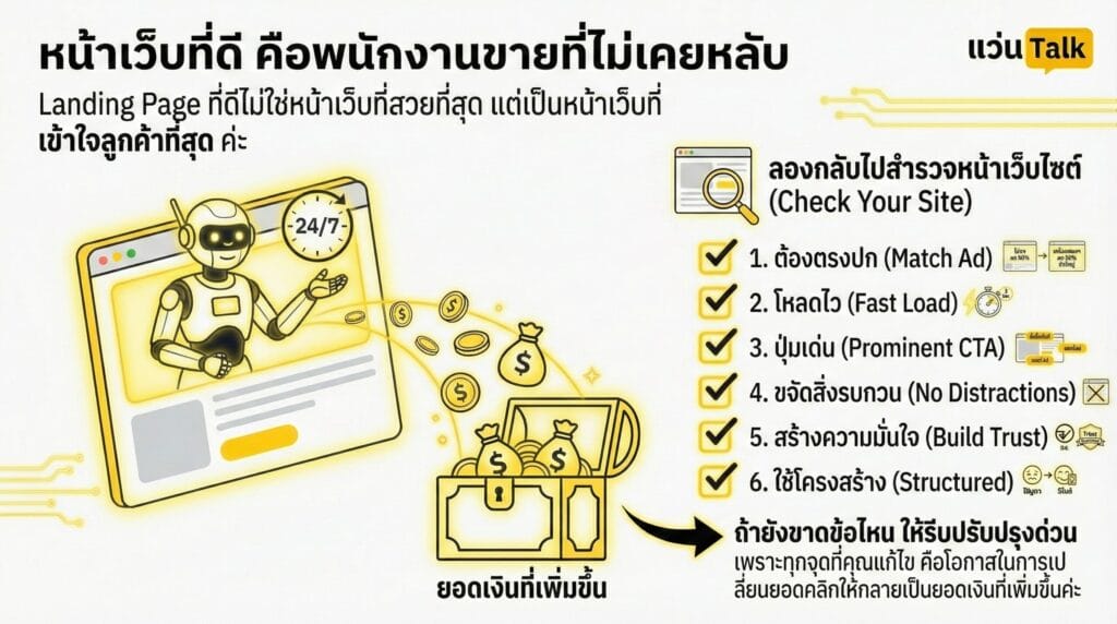 หน้าเว็บที่ดี คือพนักงานขายที่ไม่เคยหลับ