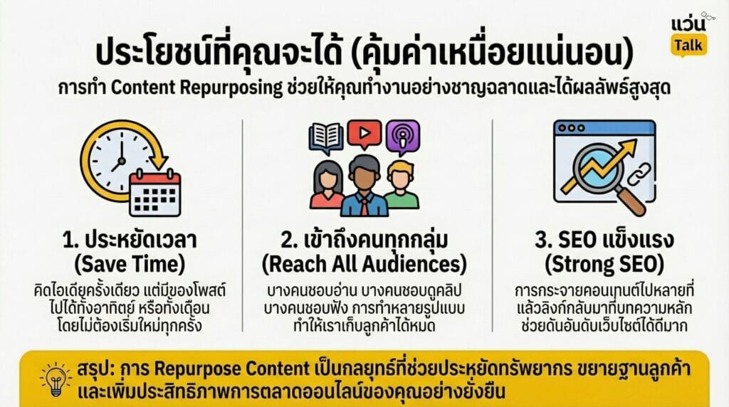 ประโยชน์ที่คุณจะได้ (คุ้มค่าเหนื่อยแน่นอน)