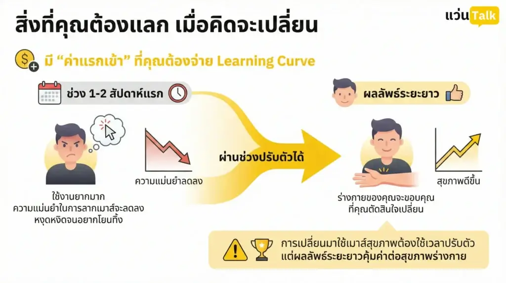 ในช่วงสัปดาห์แรก จะรู้สึกใช้งานยาก