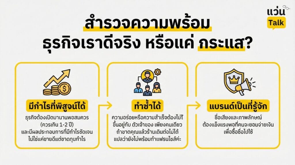 สำรวจความพร้อม ธุรกิจเราดีจริง หรือแค่ กระแส