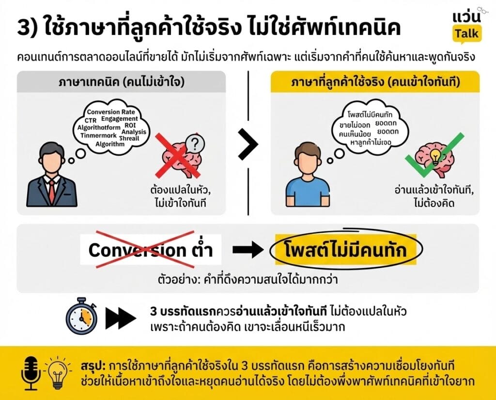 ใช้ภาษาที่ลูกค้าใช้จริง ไม่ใช่ศัพท์เทคนิค