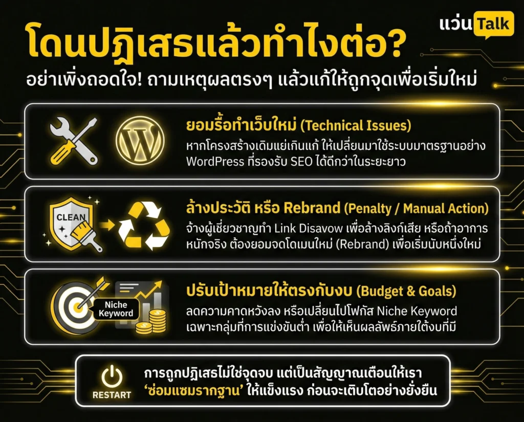 โดนปฏิเสธแล้วทำไงต่อ? 