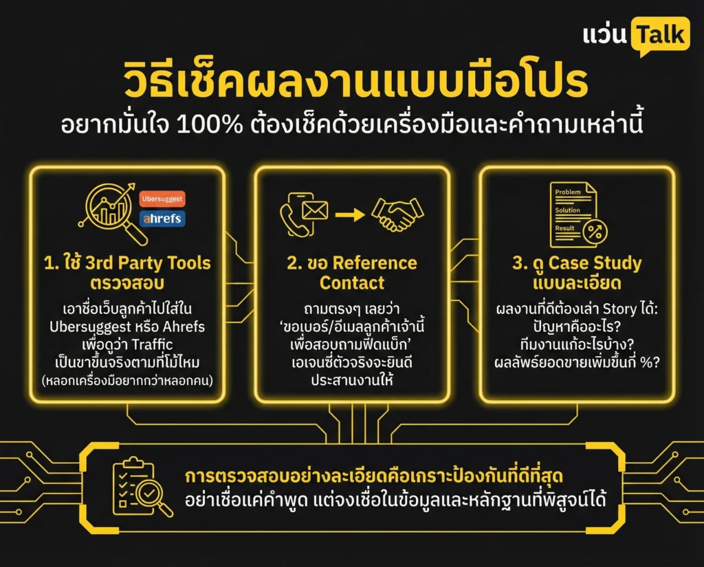 วิธีเช็คผลงานแบบมือโปร