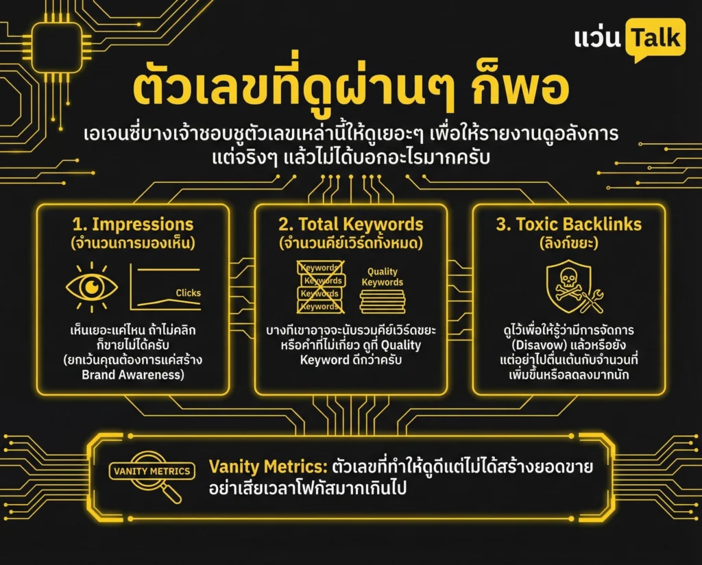 ตัวเลขที่ดูผ่านๆ ก็พอ