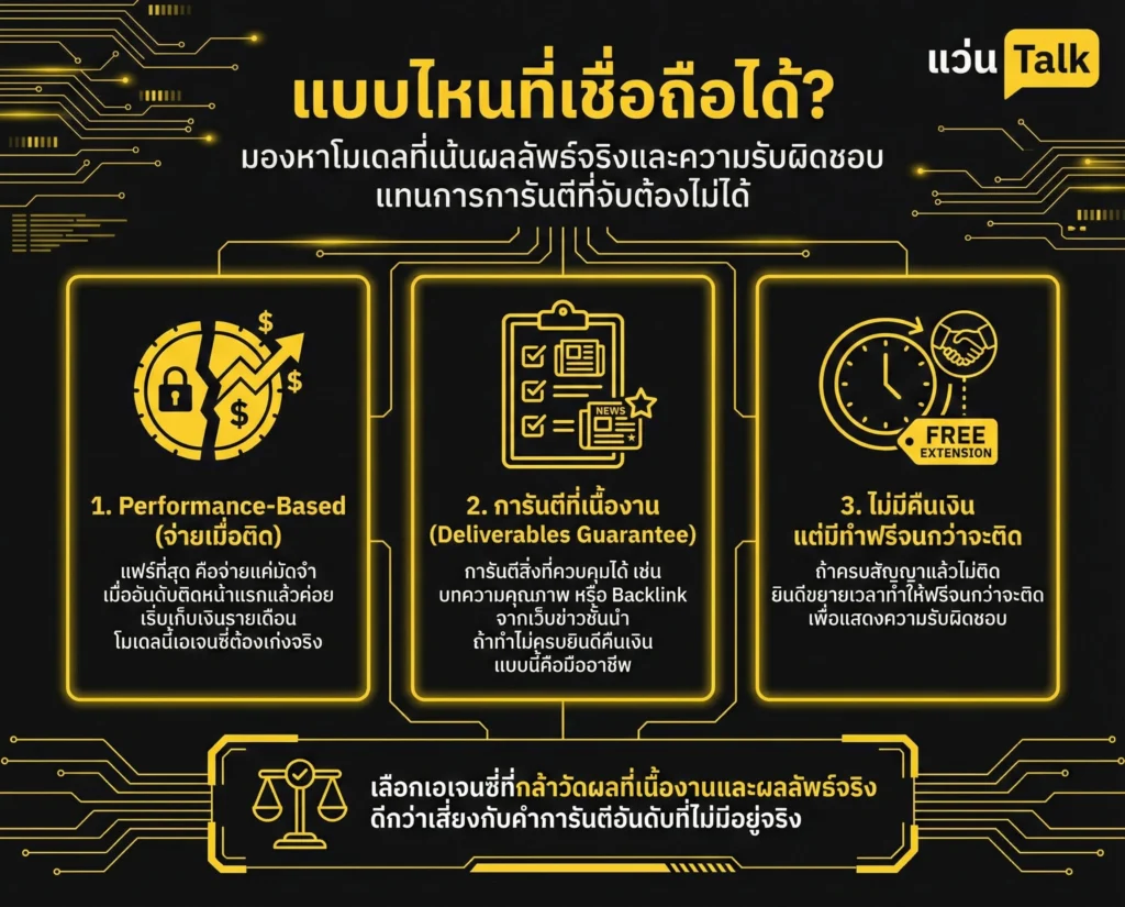 แล้วแบบไหนที่เชื่อถือได้?