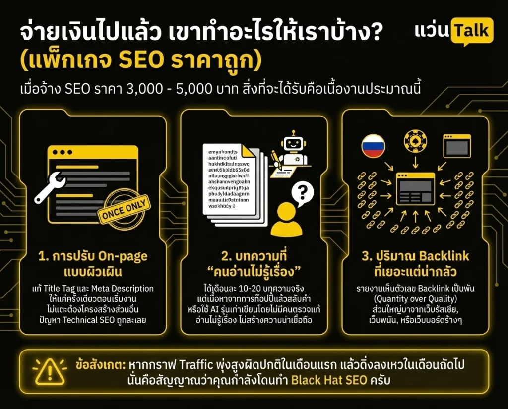จ่ายเงินไปแล้ว เขาทำอะไรให้เราบ้าง?