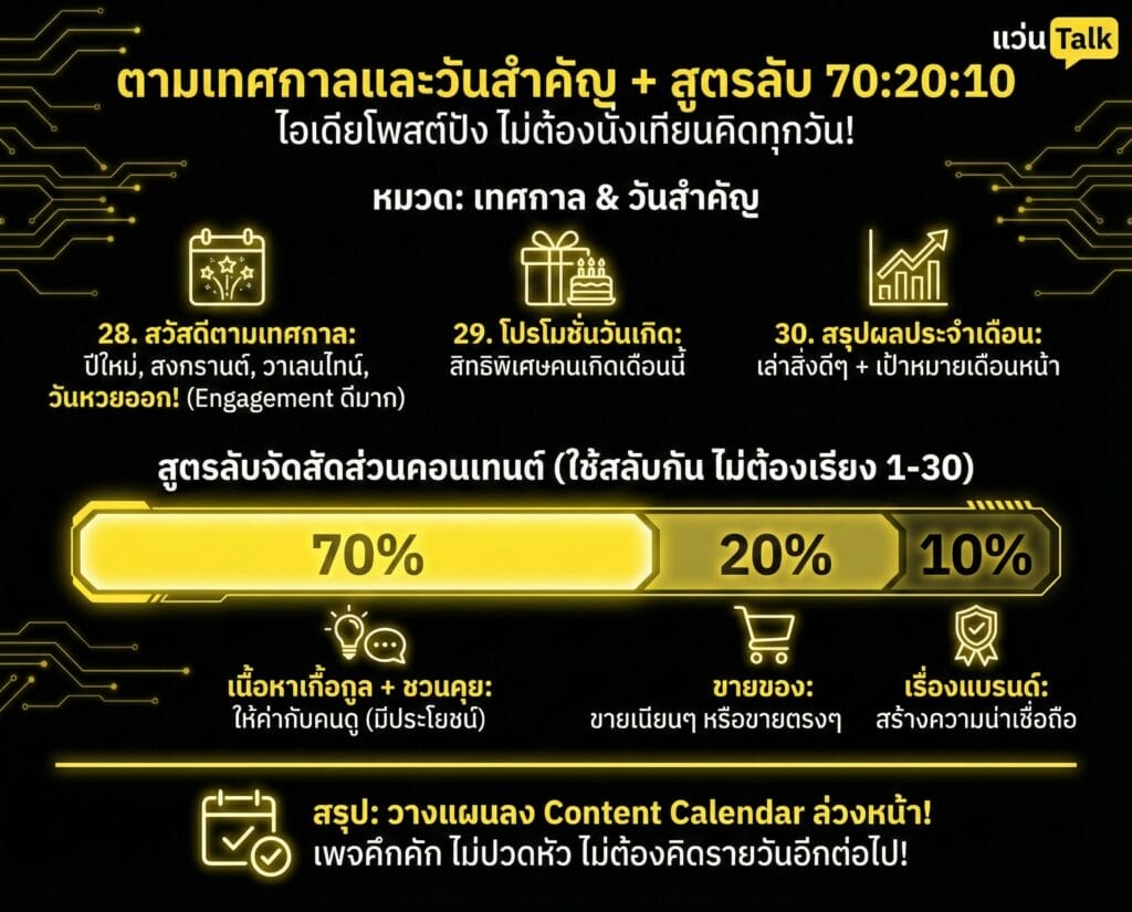 ตามเทศกาลและวันสำคัญ