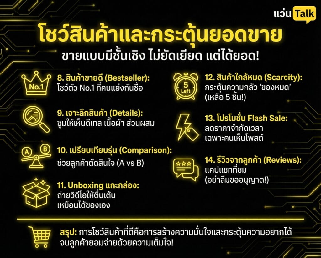 โชว์สินค้าและกระตุ้นยอดขาย 