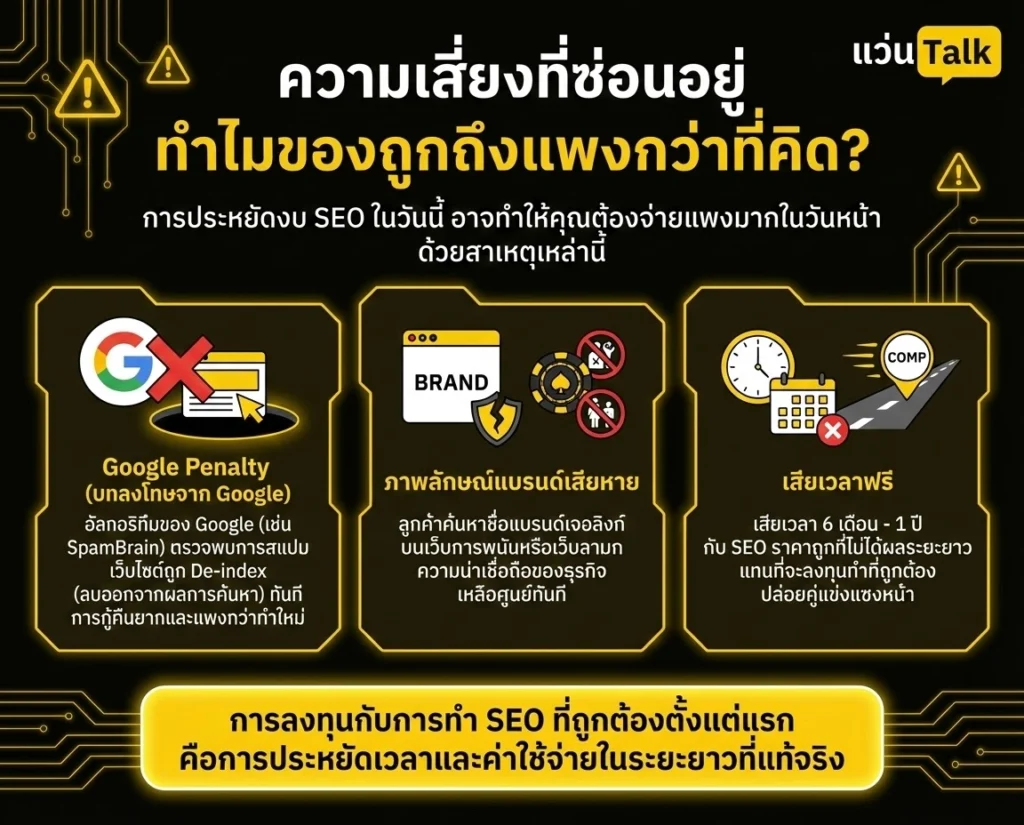 ความเสี่ยงที่ซ่อนอยู่ ทำไมของถูกถึงแพงกว่าที่คิด?