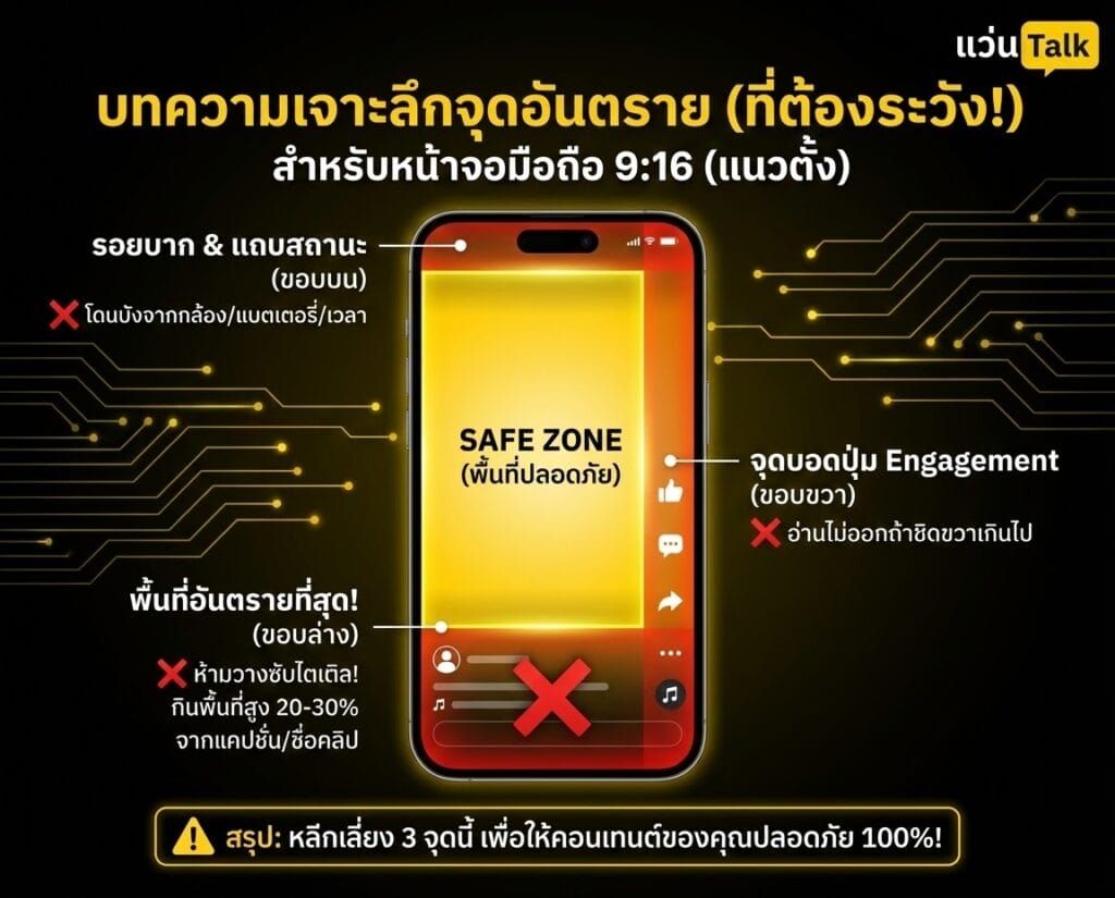 เจาะลึกจุดอันตราย ที่ต้องระวัง