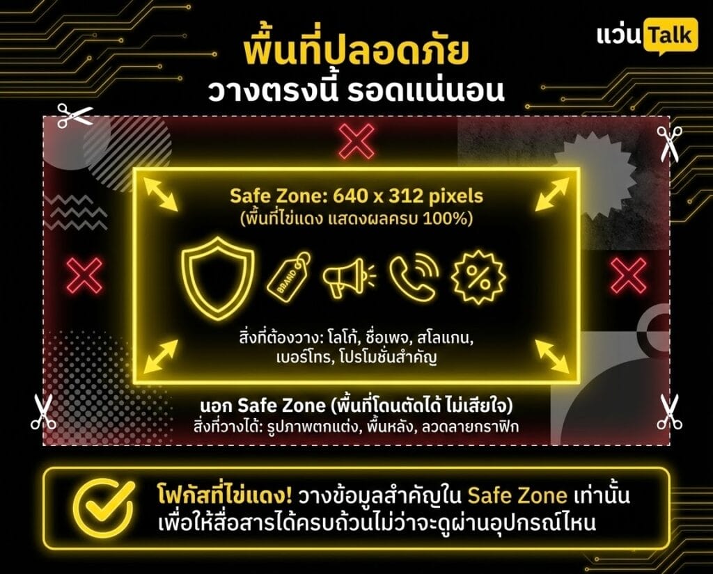 วิธีจัดวางง่ายๆ