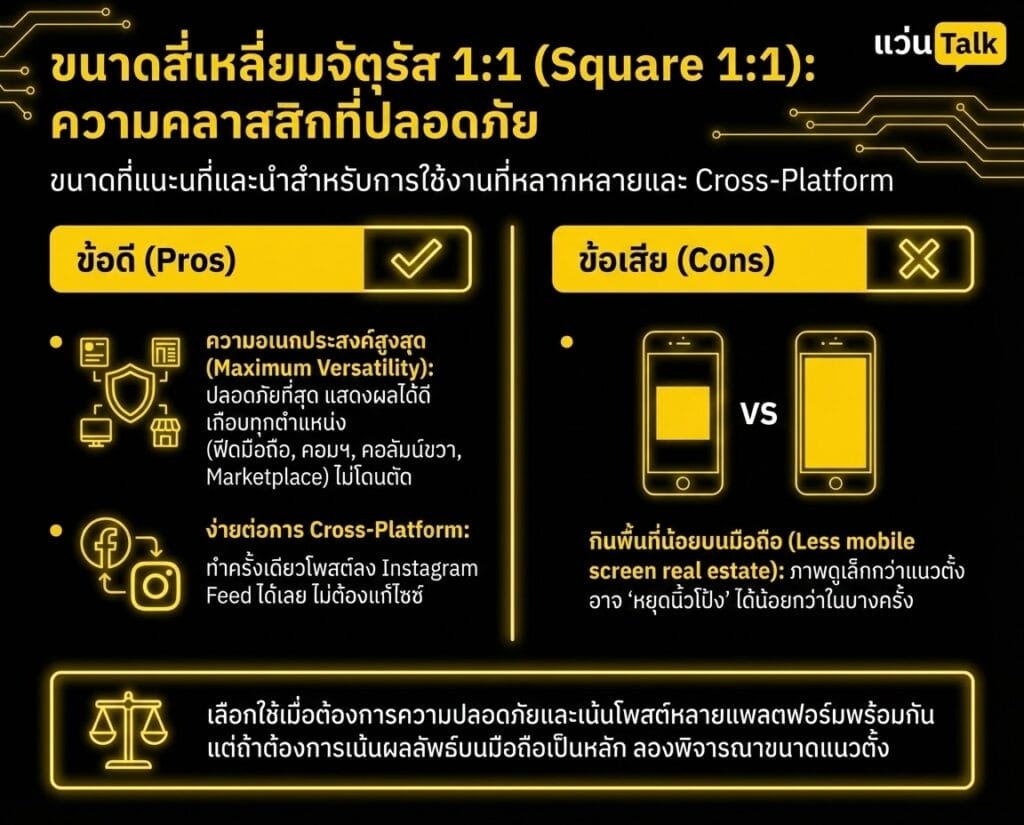 ขนาดสี่เหลี่ยมจัตุรัส 1:1 ความคลาสสิก