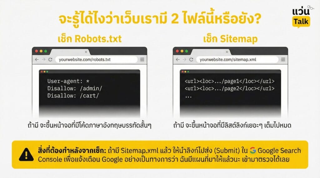 จะรู้ได้ไงว่าเว็บเรามี 2 ไฟล์นี้หรือยัง