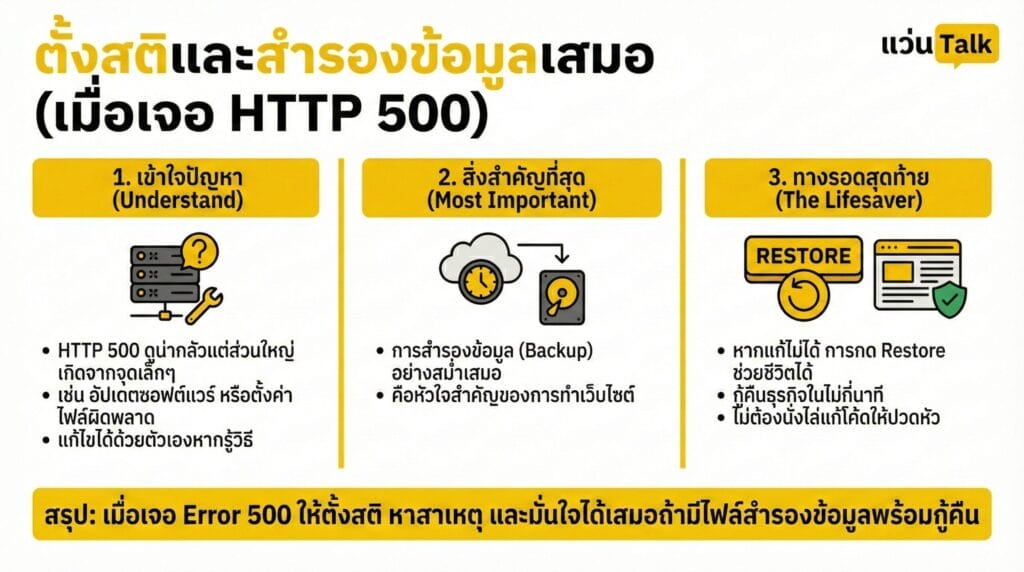 ตั้งสติและสำรองข้อมูลเสมอ