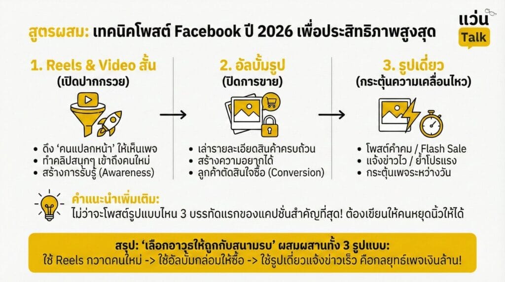 สูตรผสม 