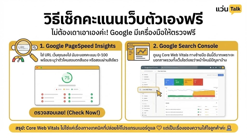 วิธีเช็กคะแนนเว็บตัวเองฟรี
