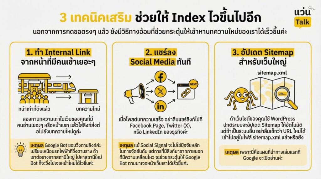 3 เทคนิคเสริม ช่วยให้ Index ไวขึ้นไปอีก