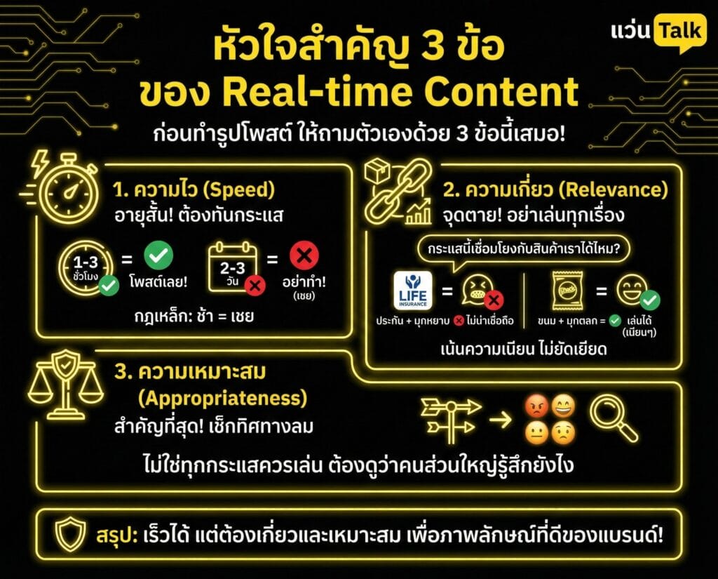 หัวใจสำคัญ 3 ข้อ ของ Real-time Content