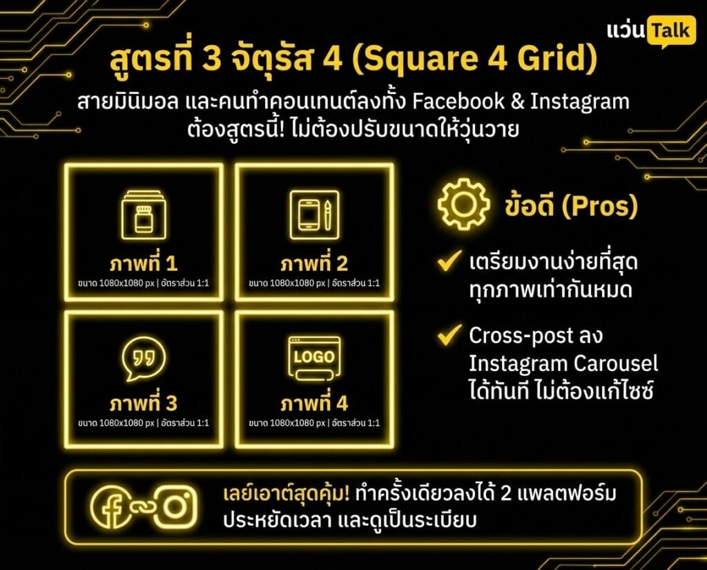 สูตรที่ 3 จัตุรัส 4