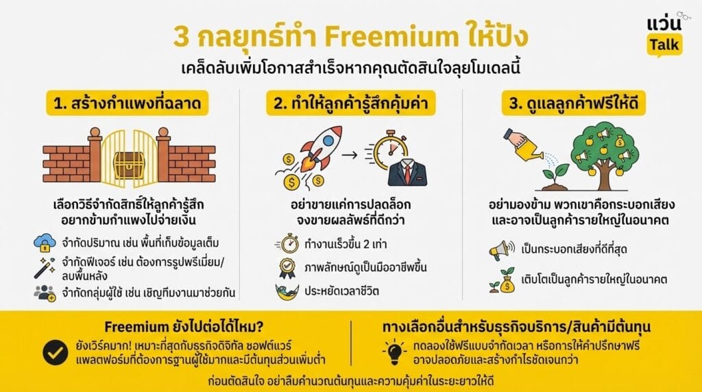 3 กลยุทธ์ทำ Freemium ให้ปัง 