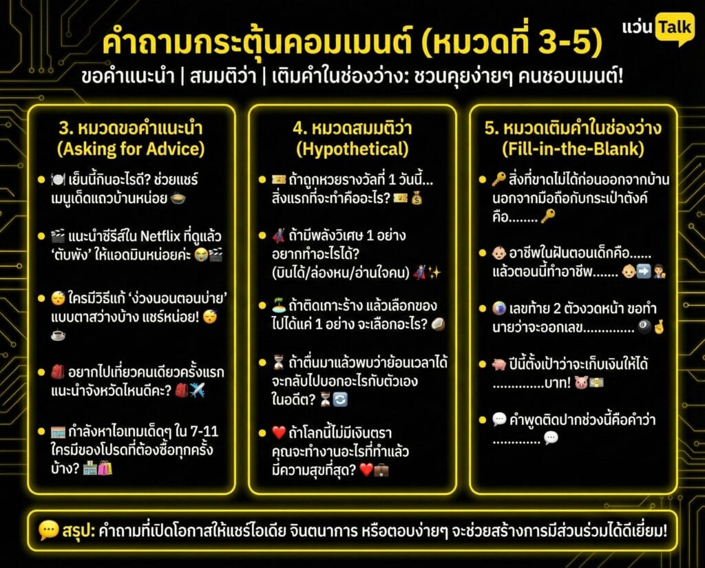 3. หมวดขอคำแนะนำ