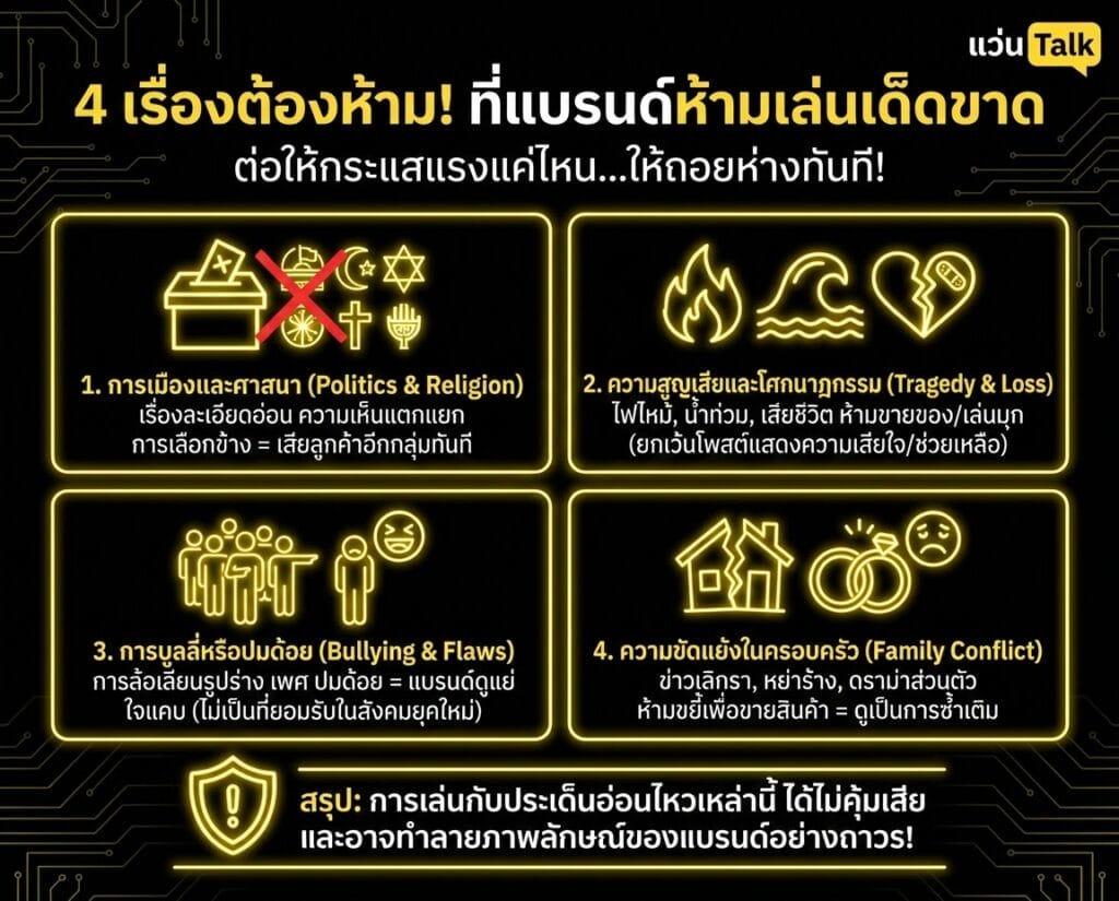 4 เรื่องต้องห้าม! ที่แบรนด์ห้ามเล่นเด็ดขาด 