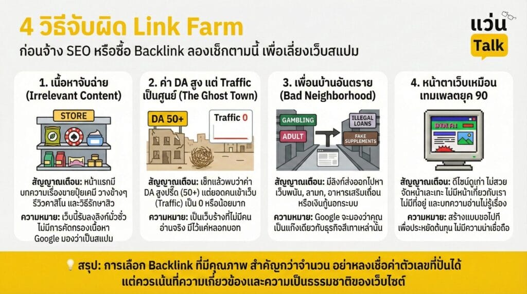 4 วิธีจับผิด Link Farm