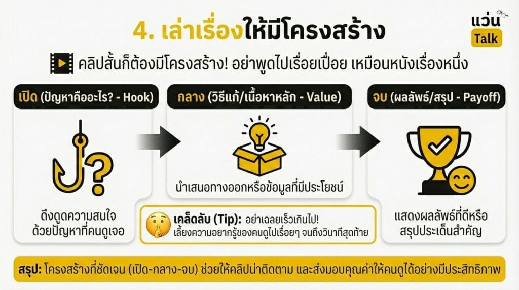 4. เล่าเรื่องให้มีโครงสร้าง