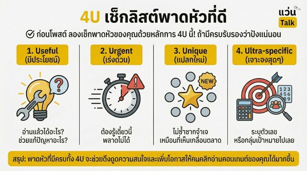 4U เช็กลิสต์พาดหัวที่ดี