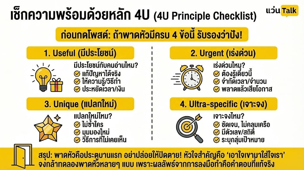 เช็กความพร้อมด้วยหลัก 4U
