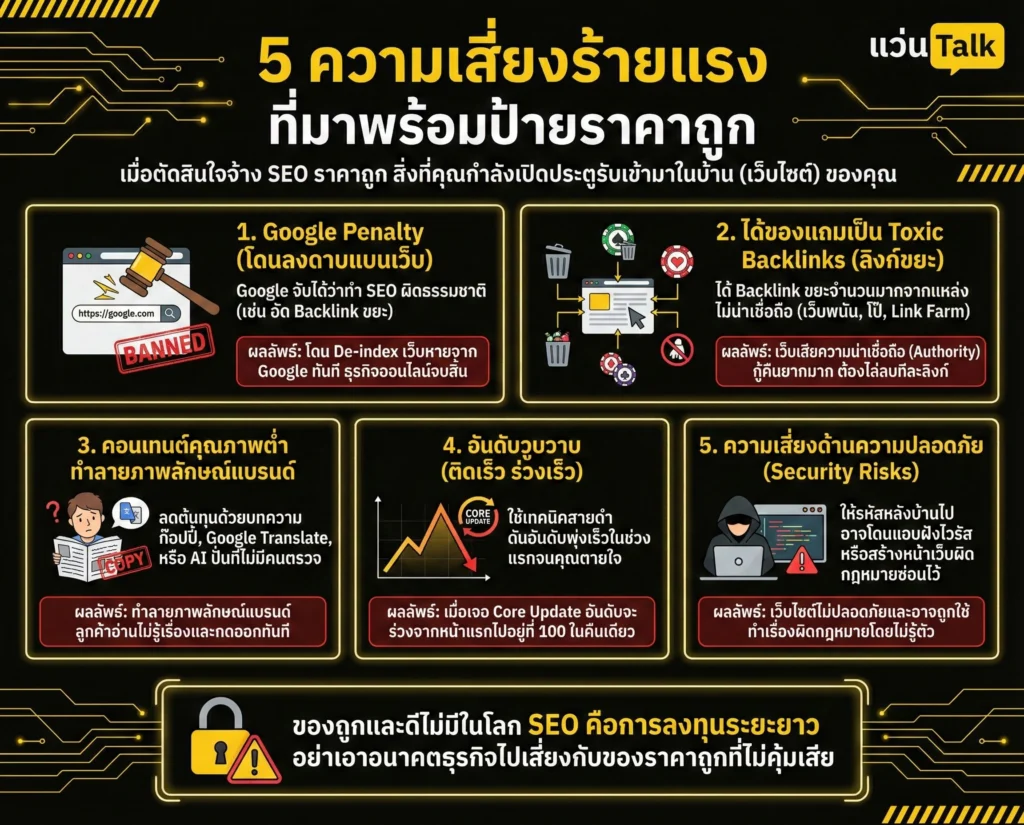  5 ความเสี่ยงร้ายแรง ที่มาพร้อมป้ายราคาถูก