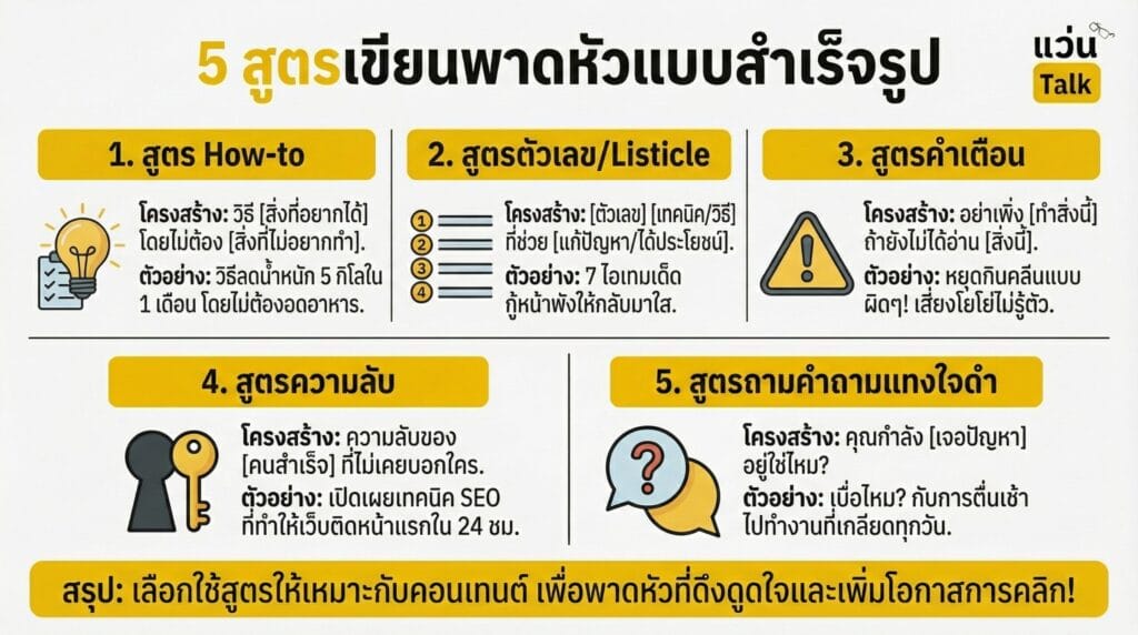 5 สูตรเขียนพาดหัวแบบสำเร็จรูป
