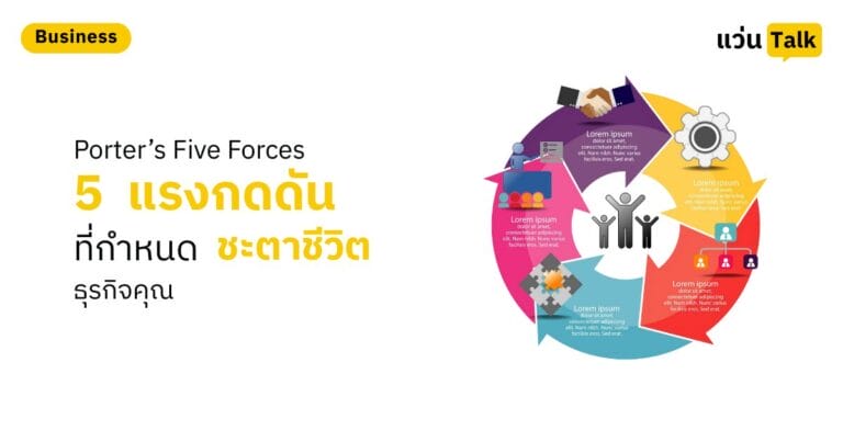 Porter’s Five Forces  5 แรงกดดันที่กำหนดชะตาชีวิตธุรกิจคุณ