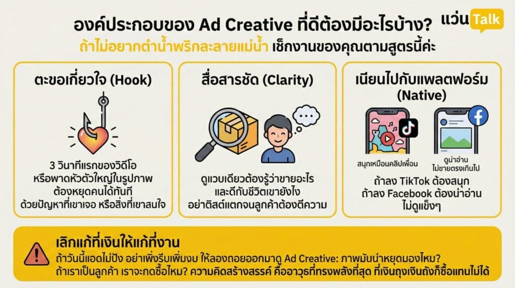 องค์ประกอบของ Ad Creative ที่ดีต้องมีอะไรบ้าง?