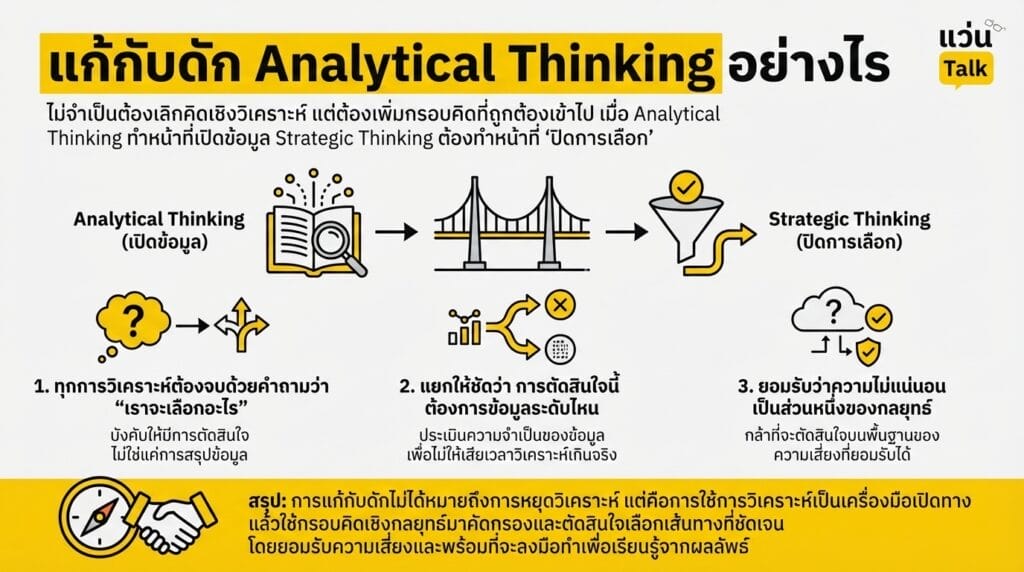 แก้กับดัก Analytical Thinking อย่างไร