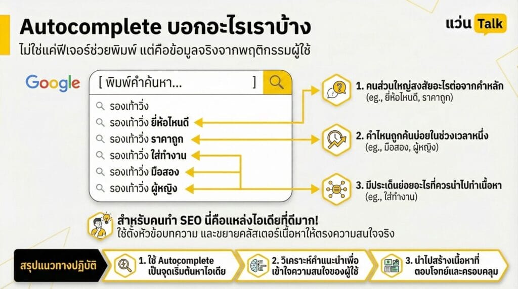 Autocomplete บอกอะไรเราบ้าง