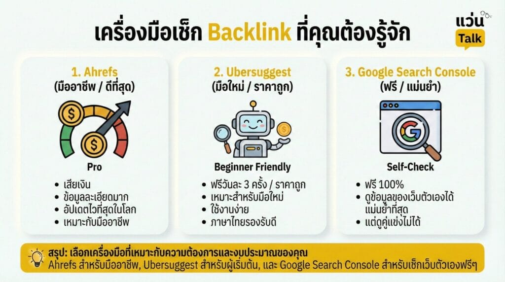 เครื่องมือเช็ก Backlink