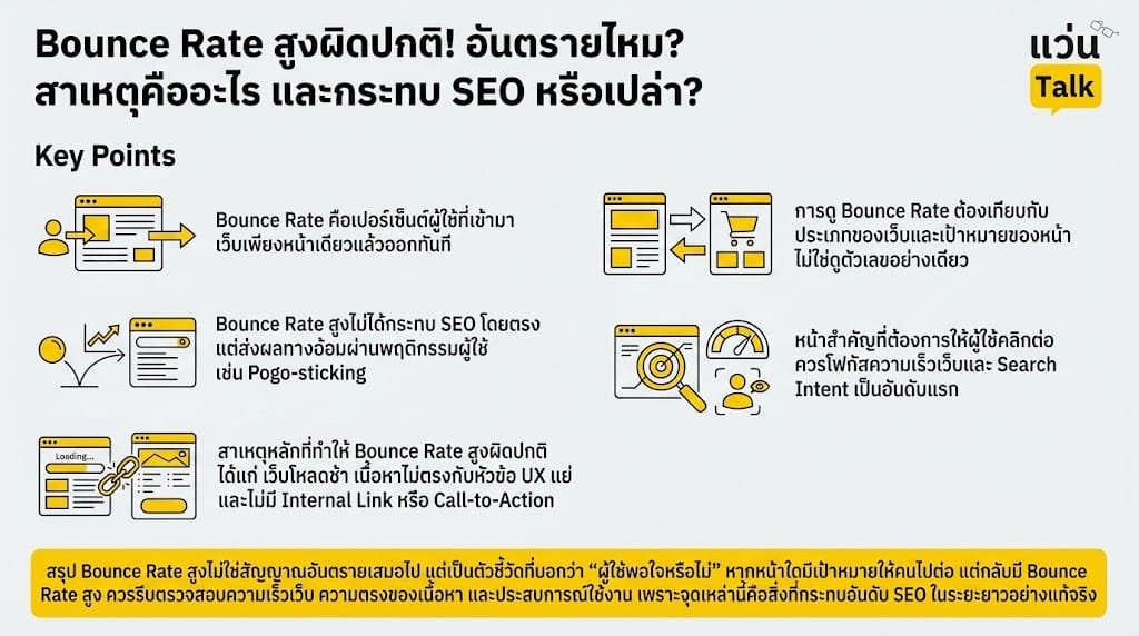 Bounce Rate สูงผิดปกติ! อันตรายไหม? สาเหตุคืออะไร และกระทบ SEO หรือเปล่า?