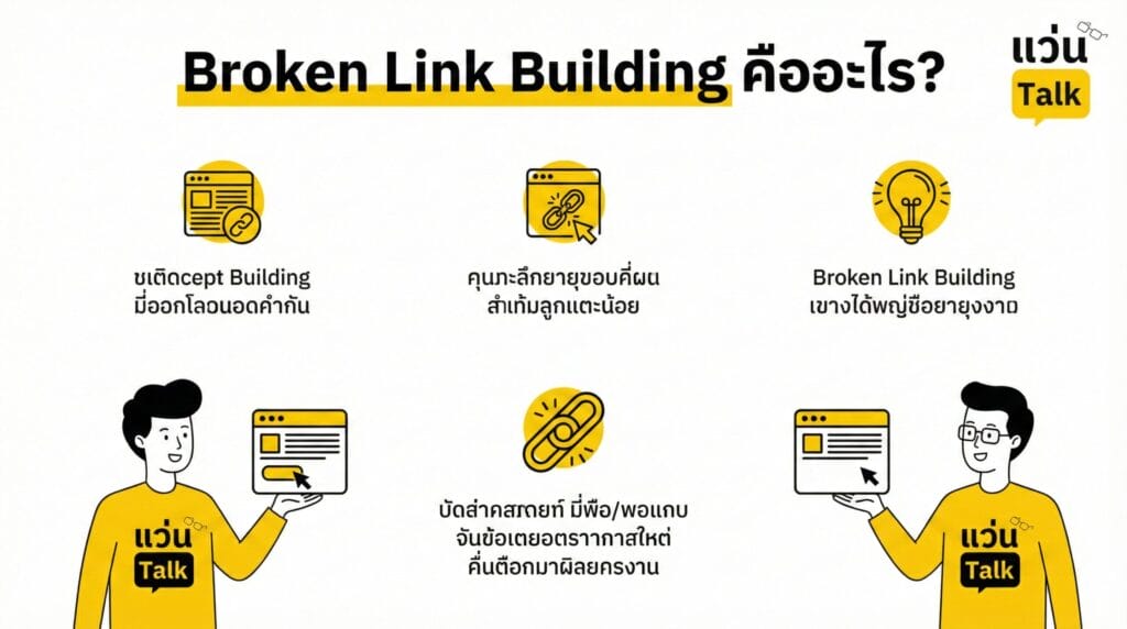Broken Link Building คืออะไร