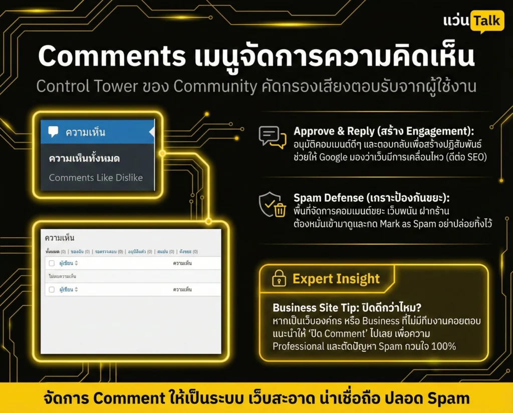 Comments เมนูจัดการความคิดเห็น