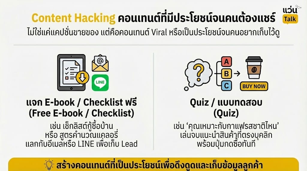 Content Hacking คอนเทนต์ที่มีประโยชน์จนคนต้องแชร์