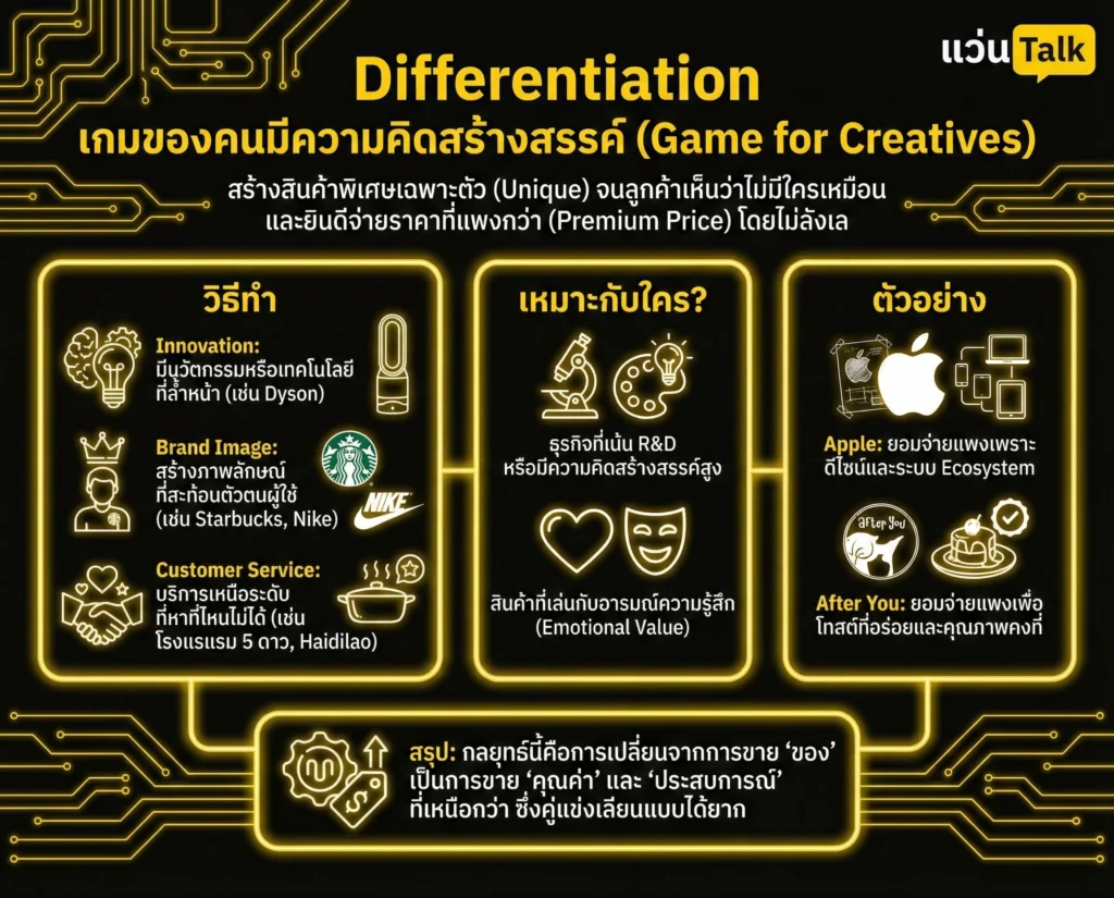 Differentiation เกมของคนมีความคิดสร้างสรรค์