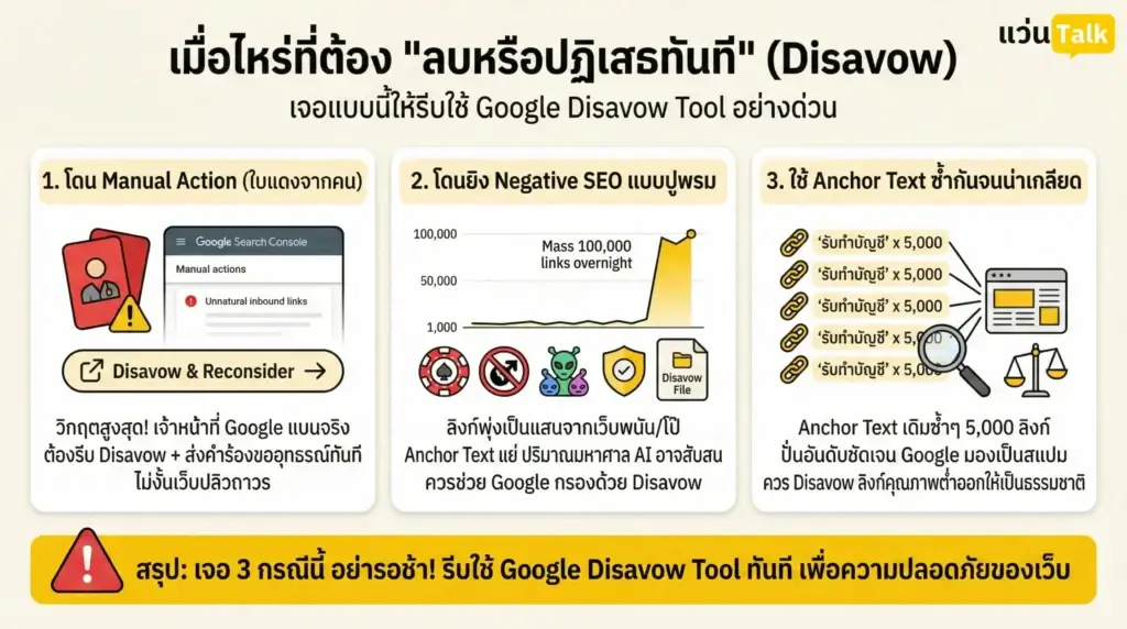 เมื่อไหร่ที่ต้อง ลบหรือปฏิเสธทันที (Disavow)