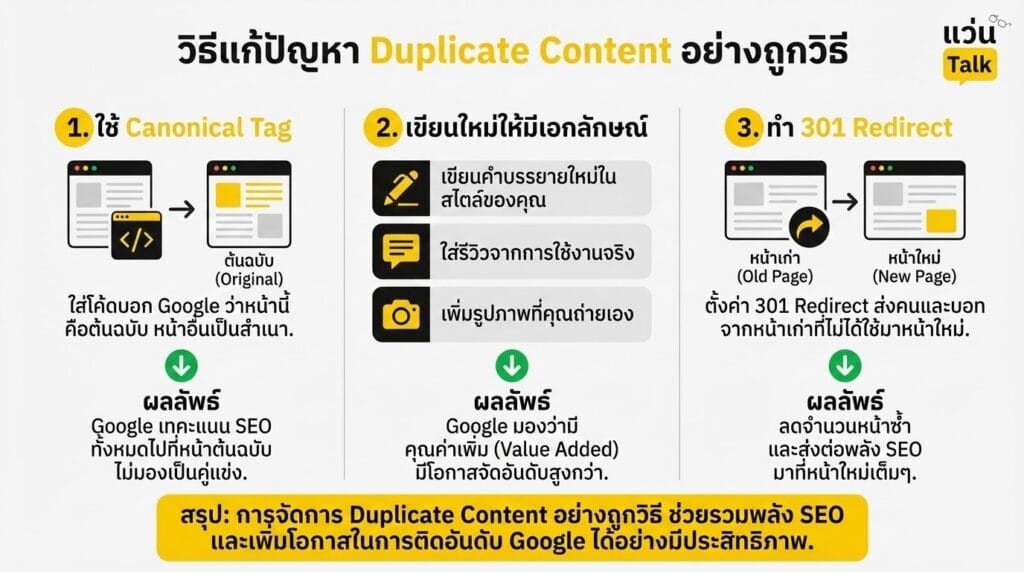 วิธีแก้ปัญหา Duplicate Content อย่างถูกวิธี